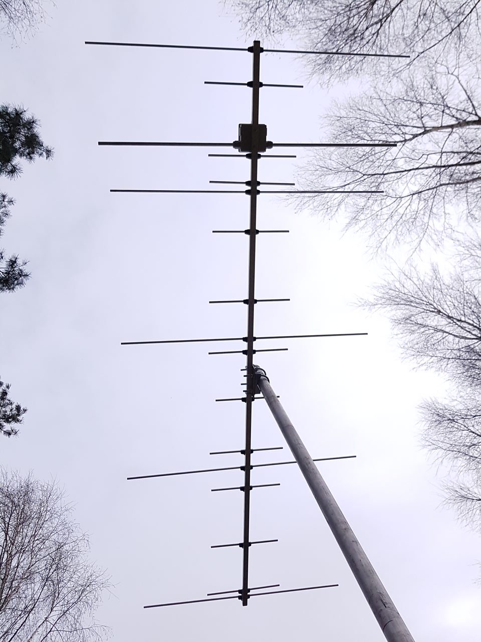 16el. Dual Band Yagi 2/70