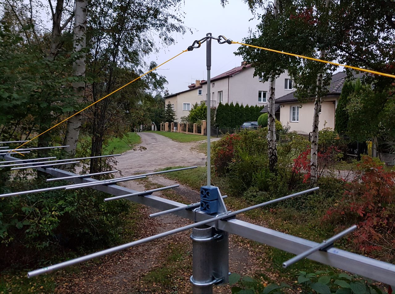 29el. Dual Band Yagi 2/70 - Image 3
