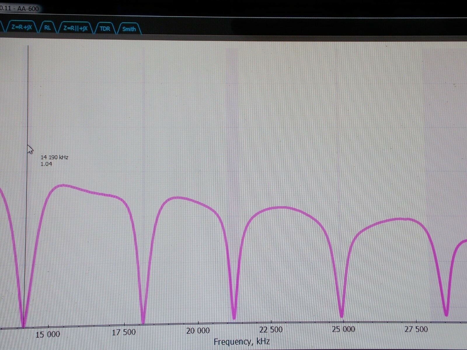 Cobweb 6 20-6m 2kW - Image 5